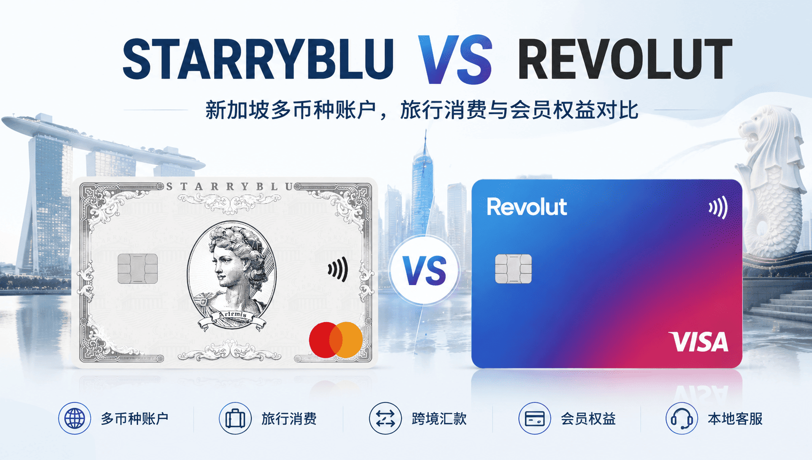 Starryblu 和 Revolut 哪个好？新加坡多币种账户、旅行消费与会员权益对比
