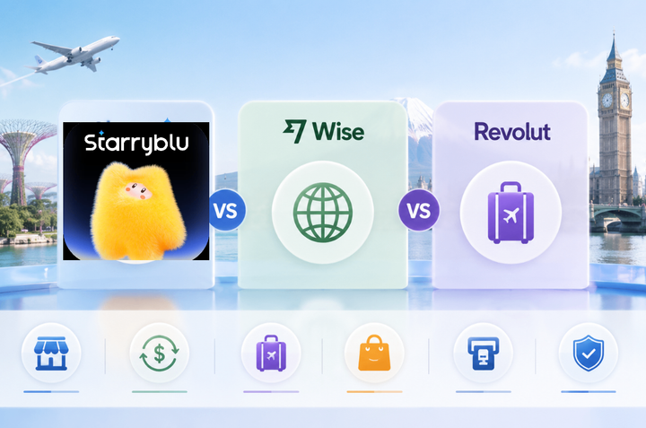消费返现谁更强？Starryblu、Wise、Revolut 刷卡权益测评