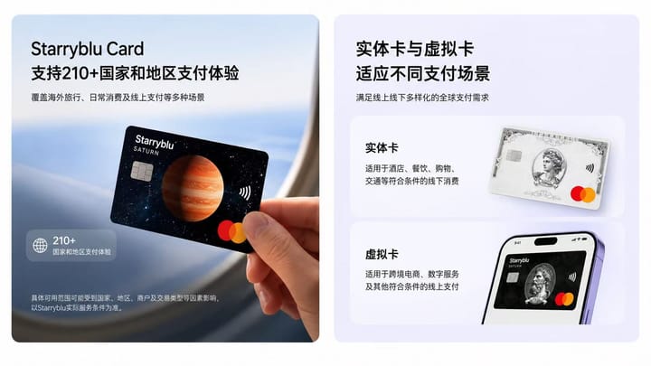 Starryblu全球支付：210+国家和地区消费，一张卡如何满足全球支付需求？