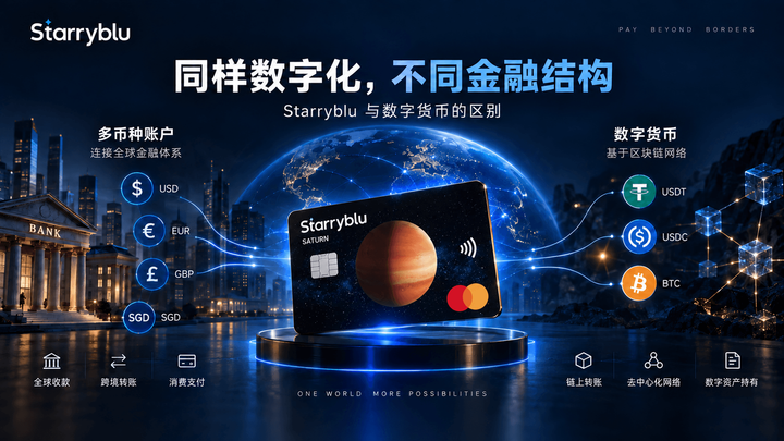Starryblu 与数字货币有什么区别？多币种账户、稳定币与加密资产解析